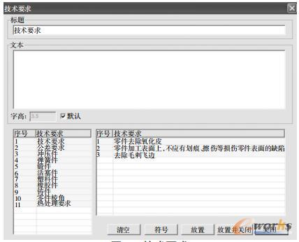 技術(shù)要求 技術(shù)要求