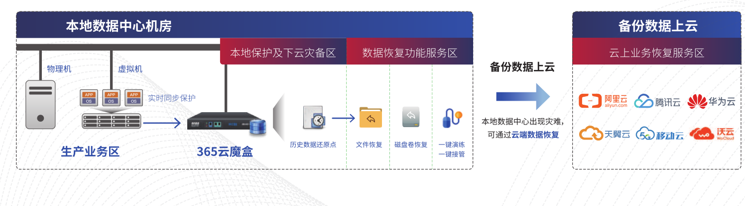 1615256529207815.png 3.png