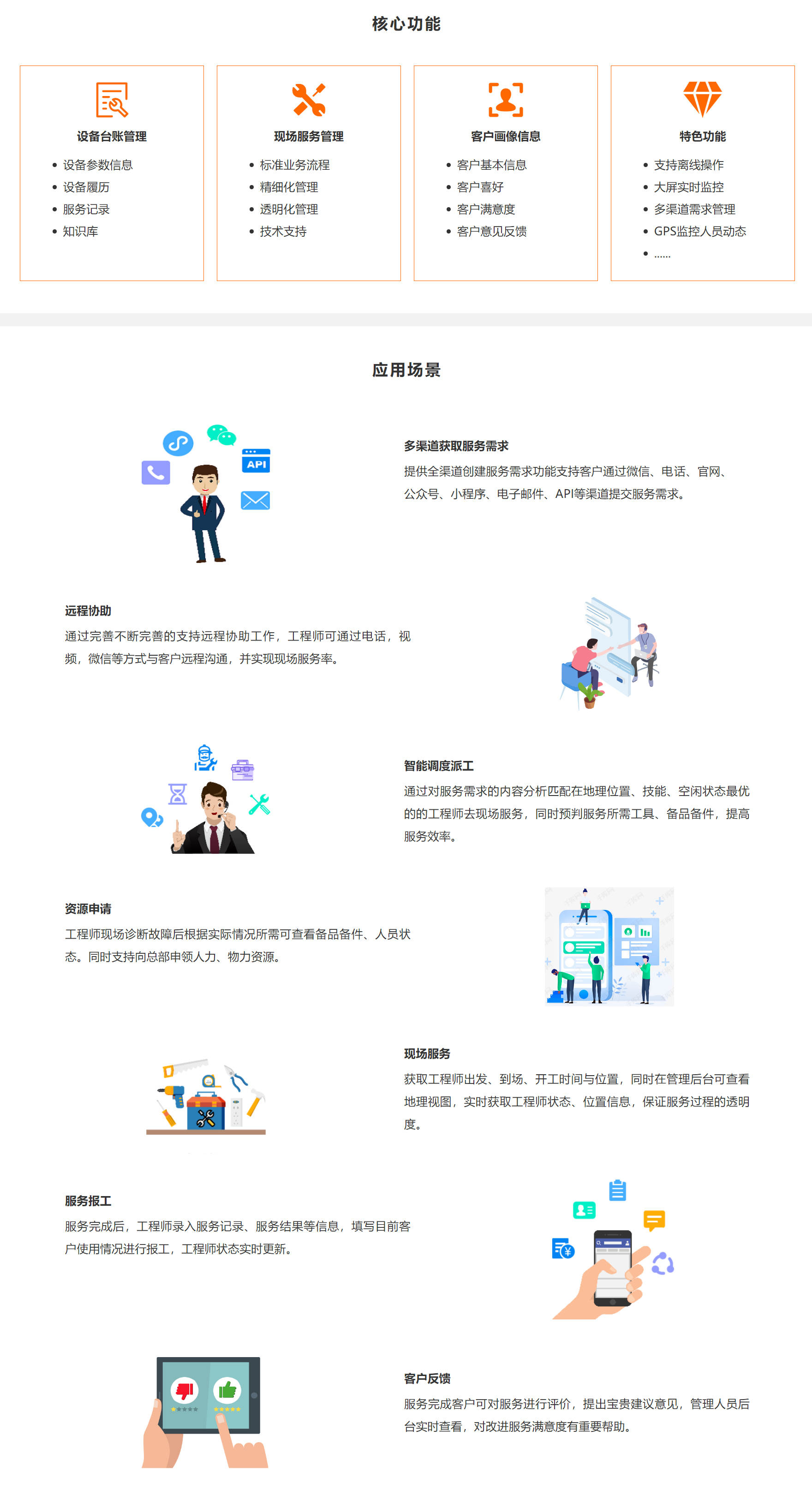 1629253988692775.jpg 售后服務(wù)管理系統(tǒng).jpg