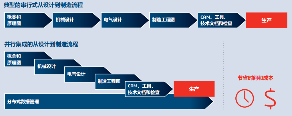 1641518938197538.png image.png